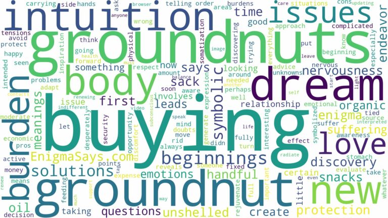 dream of buying groundnut and related dreams with their meanings in a word cloud