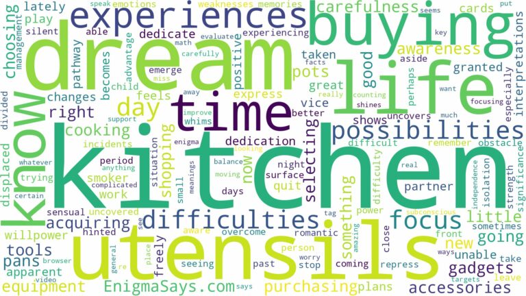 dreaming of buying kitchen utensils and related dreams with their meanings in a word cloud