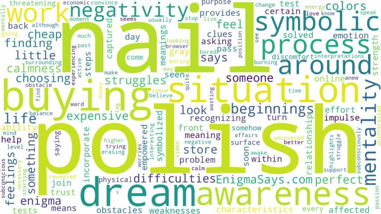 dreaming of buying nail polish and related dreams with their meanings in a word cloud