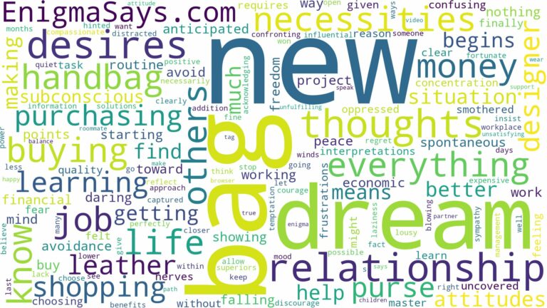 dreaming of buying new bag and related dreams with their meanings in a word cloud