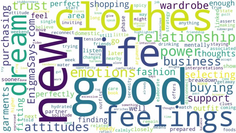dreaming of buying new clothes and related dreams with their meanings in a word cloud