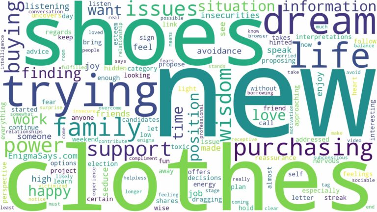 dreaming of buying new clothes and shoes and related dreams with their meanings in a word cloud