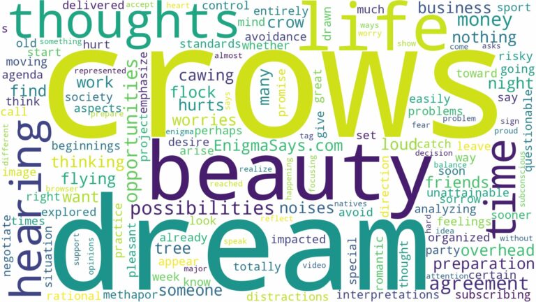 dream of hearing crows and related dreams with their meanings in a word cloud