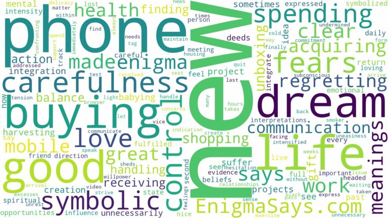 dreaming of buying new phone and related dreams with their meanings in a word cloud