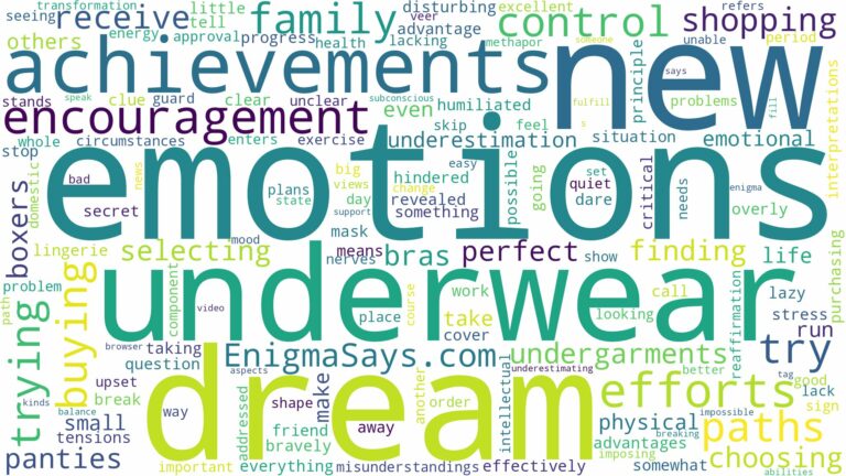 dreaming of buying new underwear and related dreams with their meanings in a word cloud