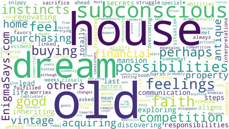dreaming of buying old house and related dreams with their meanings in a word cloud