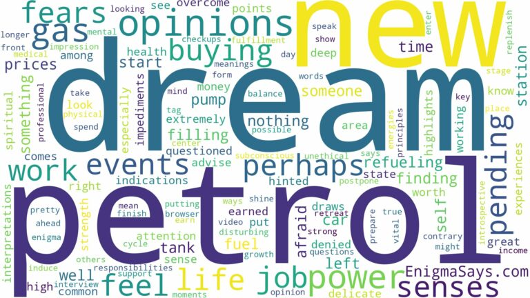 dream of buying petrol and related dreams with their meanings in a word cloud