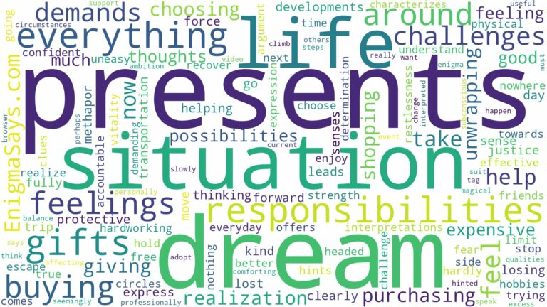 dream of buying presents and related dreams with their meanings in a word cloud