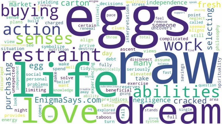 dreaming of buying raw eggs and related dreams with their meanings in a word cloud