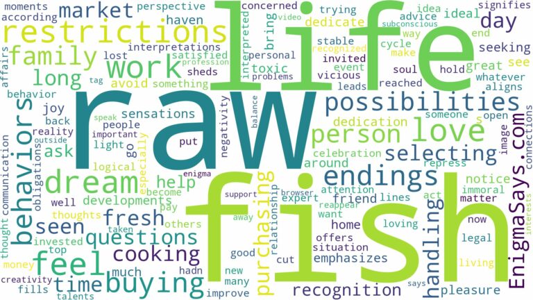dreaming of buying raw fish and related dreams with their meanings in a word cloud