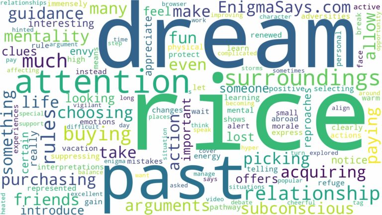 dream of buying rice and related dreams with their meanings in a word cloud