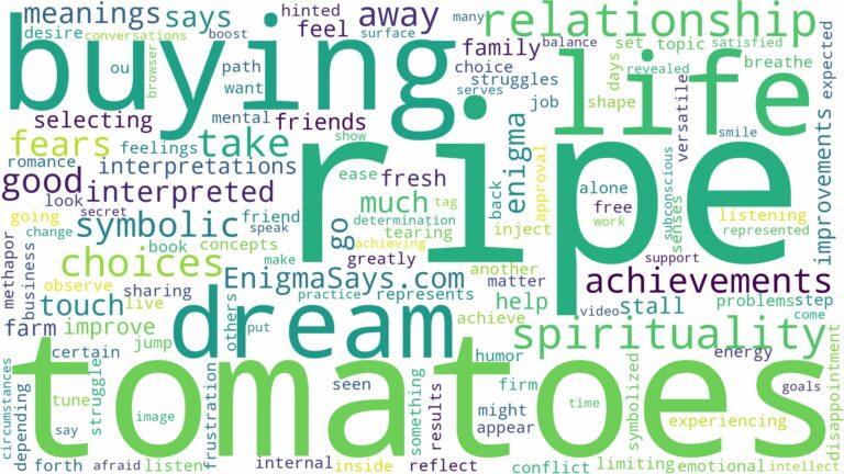 dreaming of buying ripe tomatoes and related dreams with their meanings in a word cloud