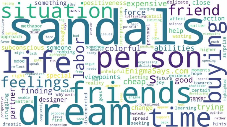 dream of buying sandals and related dreams with their meanings in a word cloud