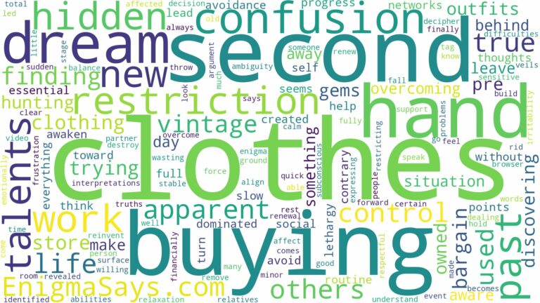 dreaming of buying second hand clothes and related dreams with their meanings in a word cloud