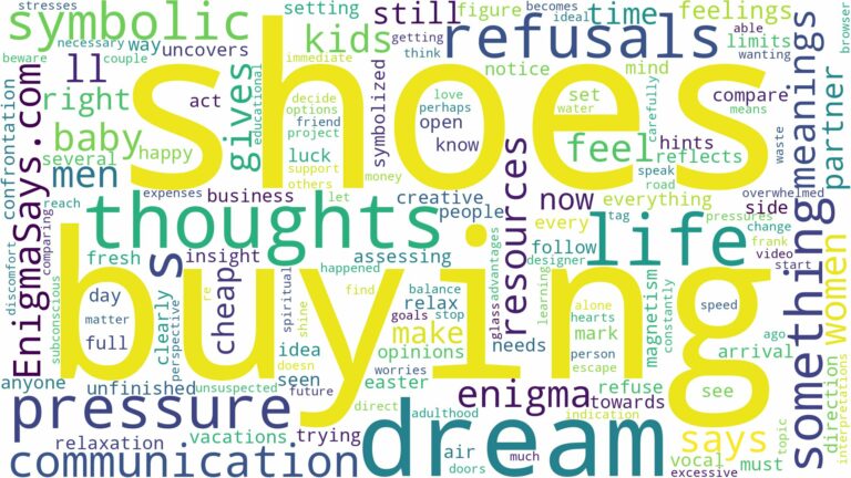 dream of buying shoes and related dreams with their meanings in a word cloud