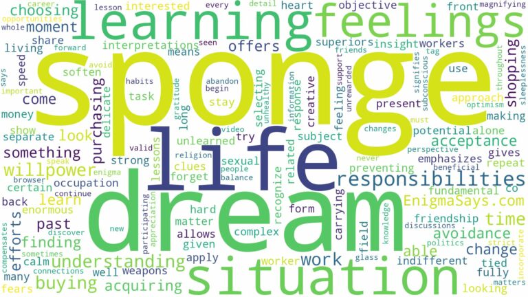 dream of buying sponge and related dreams with their meanings in a word cloud