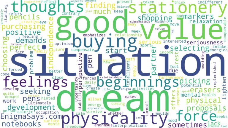 dream of buying stationery and related dreams with their meanings in a word cloud