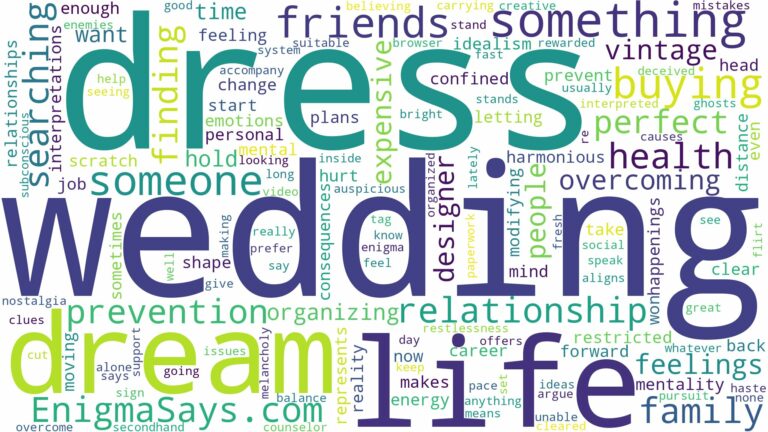 dreaming of buying wedding dress and related dreams with their meanings in a word cloud