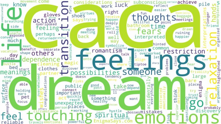 dream about caca and related dreams with their meanings in a word cloud