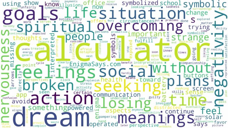 dream about calculator and related dreams with their meanings in a word cloud