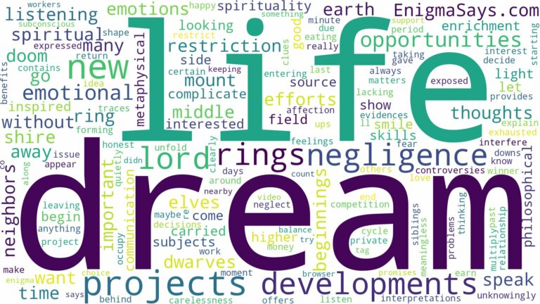 dream about lord of the rings and related dreams with their meanings in a word cloud