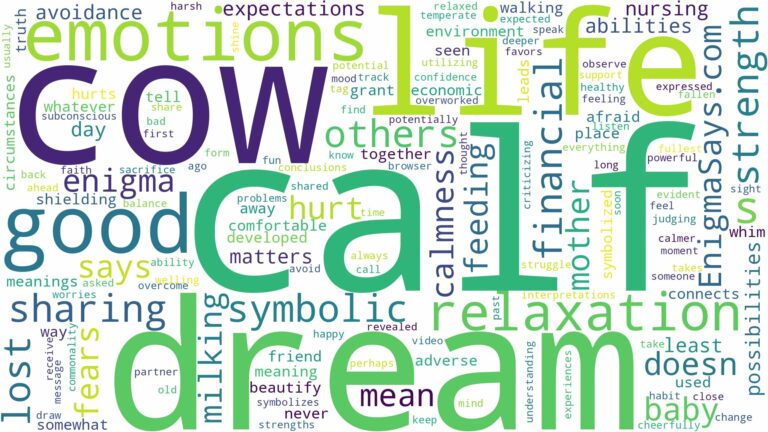 dream about calf cow and related dreams with their meanings in a word cloud