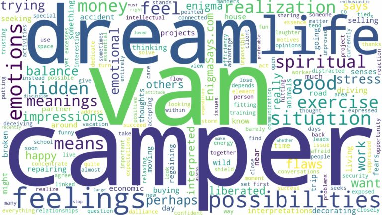 dream about camper van and related dreams with their meanings in a word cloud