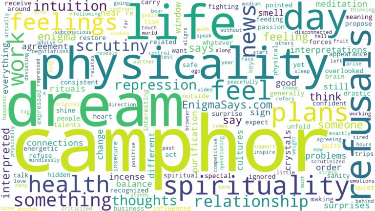 dream about camphor and related dreams with their meanings in a word cloud