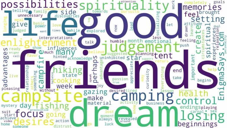 dreaming of camping with friends and related dreams with their meanings in a word cloud