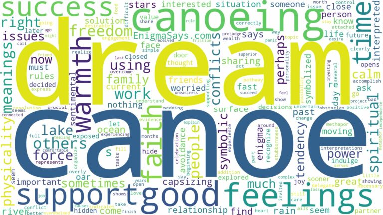 dream about canoe and related dreams with their meanings in a word cloud