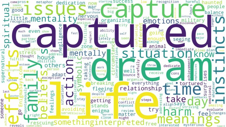 dream about captured and related dreams with their meanings in a word cloud