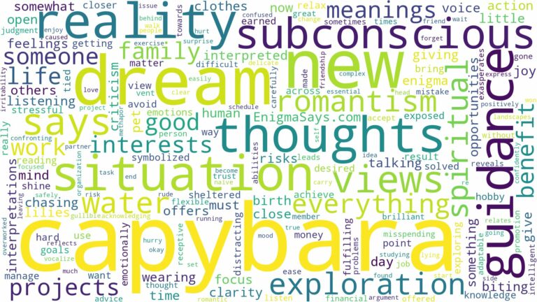 dream about capybara and related dreams with their meanings in a word cloud