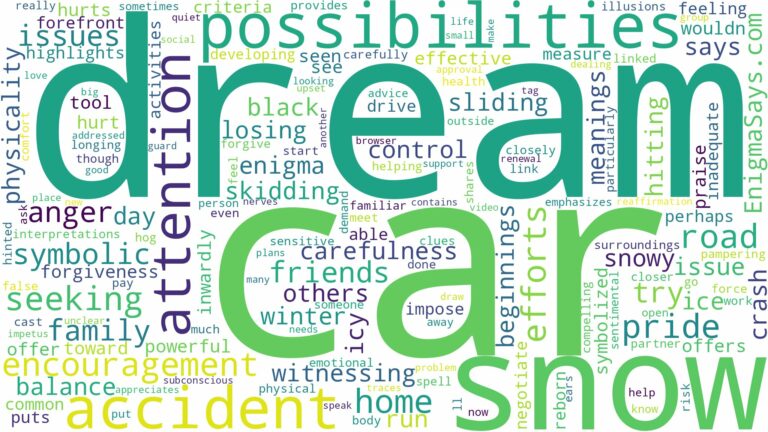 dream about car accident in snow and related dreams with their meanings in a word cloud