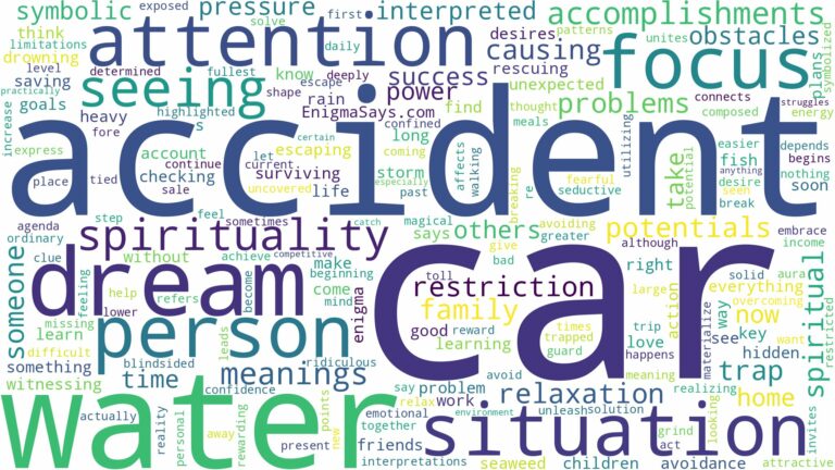 dream about car accident in water and related dreams with their meanings in a word cloud