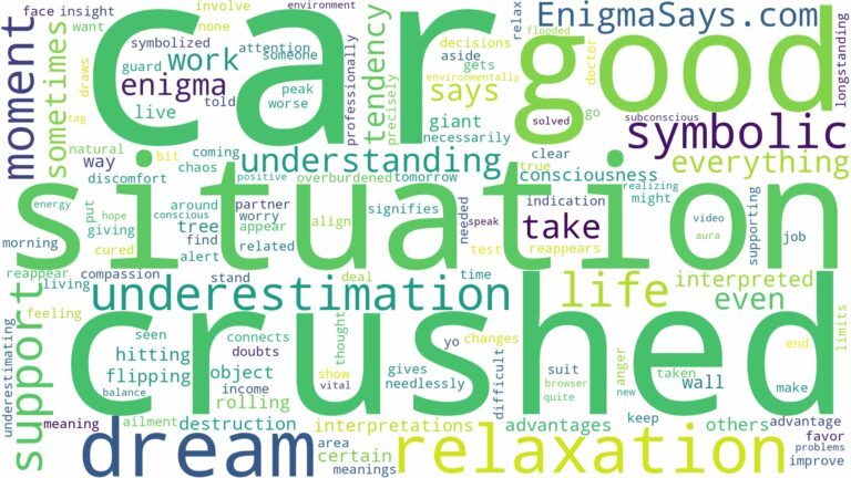 dreaming about car being crushed and related dreams with their meanings in a word cloud