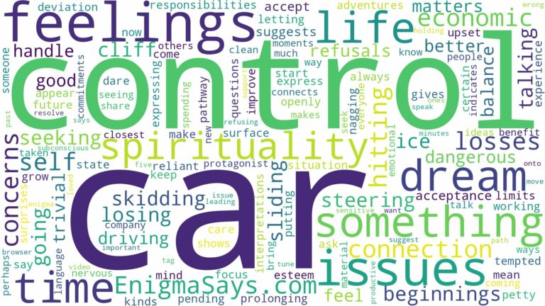 dreaming about car being out of control and related dreams with their meanings in a word cloud