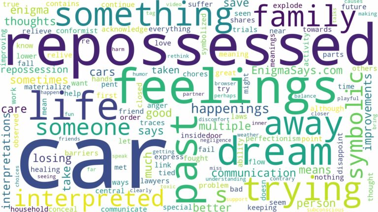 dreaming about car being repossessed and related dreams with their meanings in a word cloud