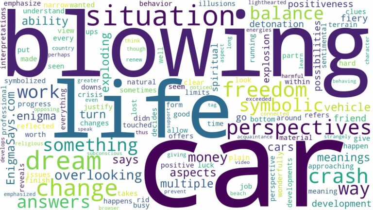 dreaming of car blowing up and related dreams with their meanings in a word cloud