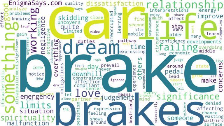 dreaming about car brakes failing and related dreams with their meanings in a word cloud