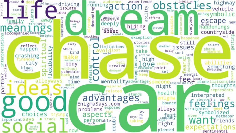 dream about car chase and related dreams with their meanings in a word cloud