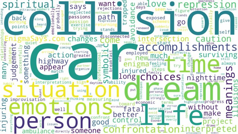 dream about car collision and related dreams with their meanings in a word cloud