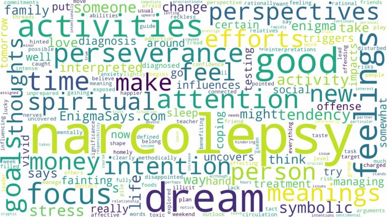 dream about narcolepsy and related dreams with their meanings in a word cloud