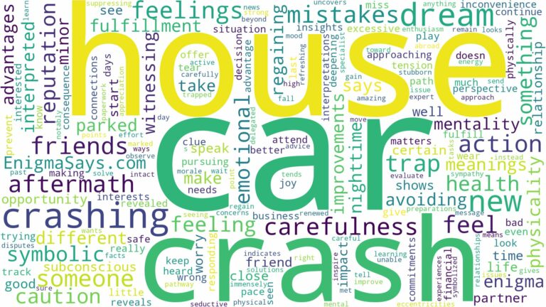 dreaming about car crashing into house and related dreams with their meanings in a word cloud