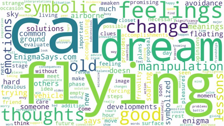 dreaming of car flying and related dreams with their meanings in a word cloud