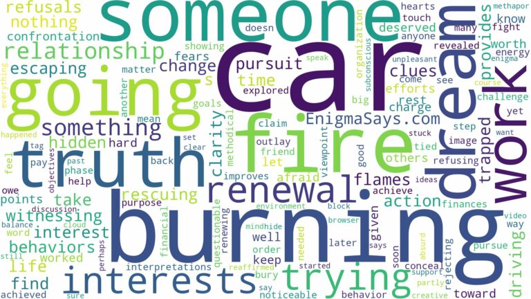 dreaming about car going on fire and related dreams with their meanings in a word cloud