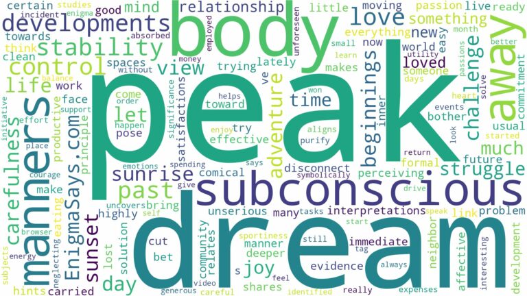 dream about peak and related dreams with their meanings in a word cloud