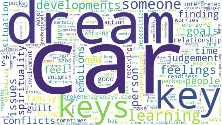 dream about car keys and related dreams with their meanings in a word cloud