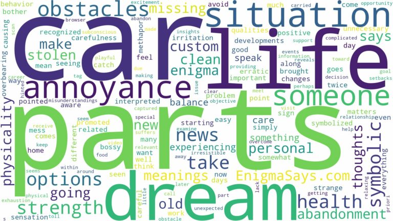 dream about car parts and related dreams with their meanings in a word cloud