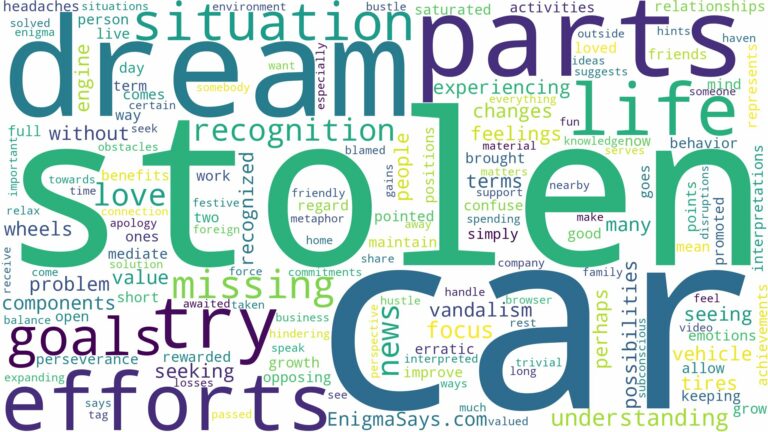 dreaming about car parts being stolen and related dreams with their meanings in a word cloud