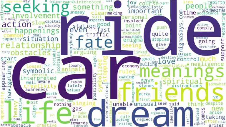 dream about car ride and related dreams with their meanings in a word cloud